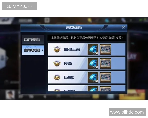 足球球星段位划分分析从新秀到传奇的职业生涯轨迹