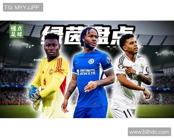 足球界新星身高大揭秘：一览众球星高矮差异